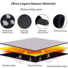 Load image into Gallery viewer, Waist Snatcher Band